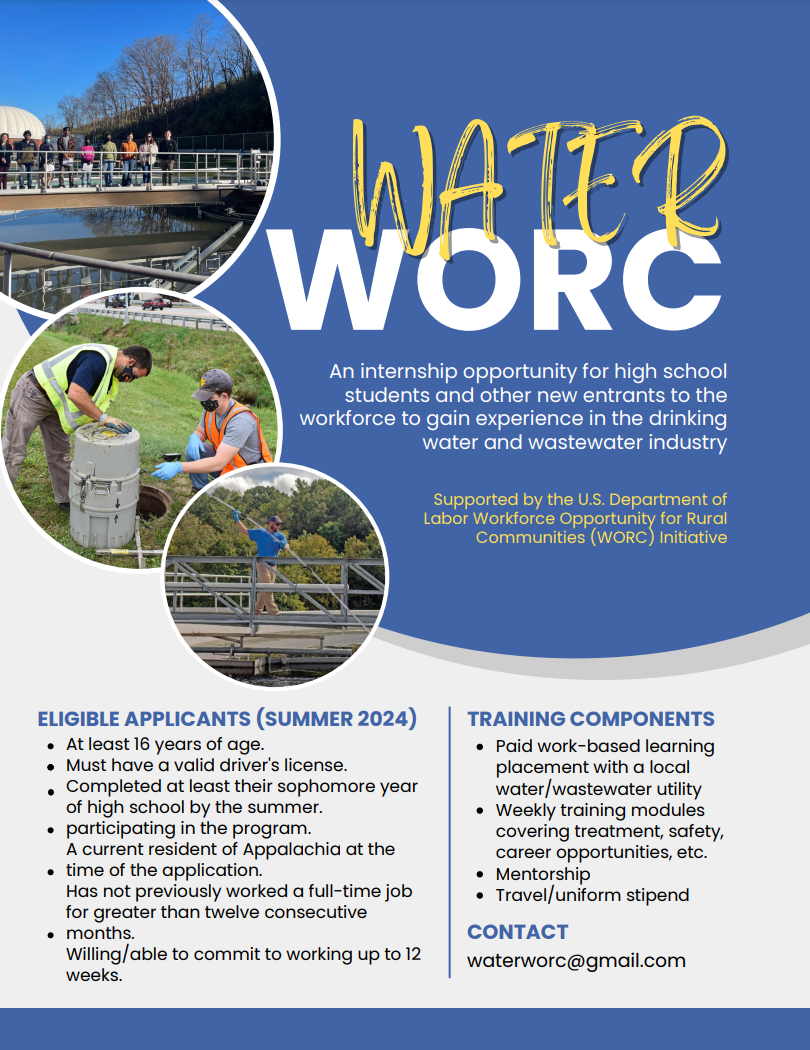 waterworc internship